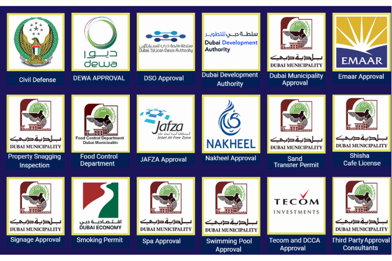 Quick authority approvals in Dubai by SSTS Fitout